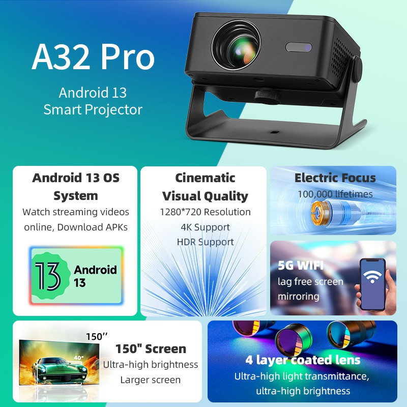AUN A32 Pro Android 13 โปรเจคเ - Home Cinema Hdmi บทวิจารณ์และราคา