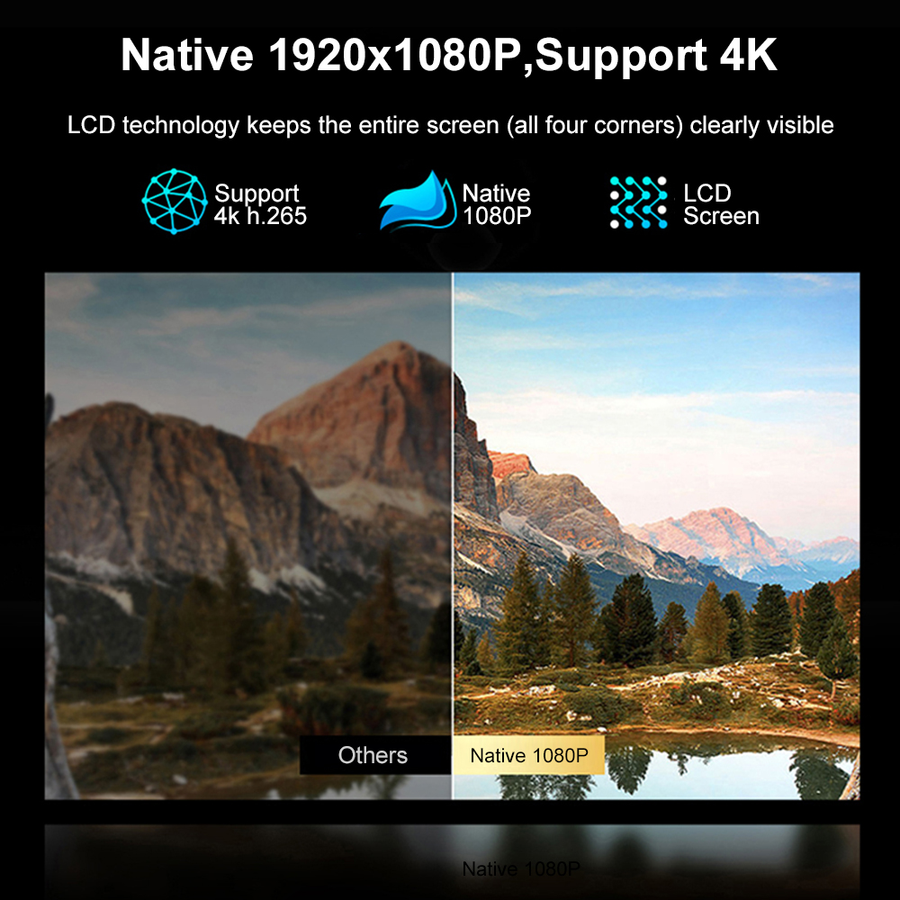 โปรเจคเตอร์ Lenovo T100 1080P  - Home Cinema Hdmi บทวิจารณ์และราคา