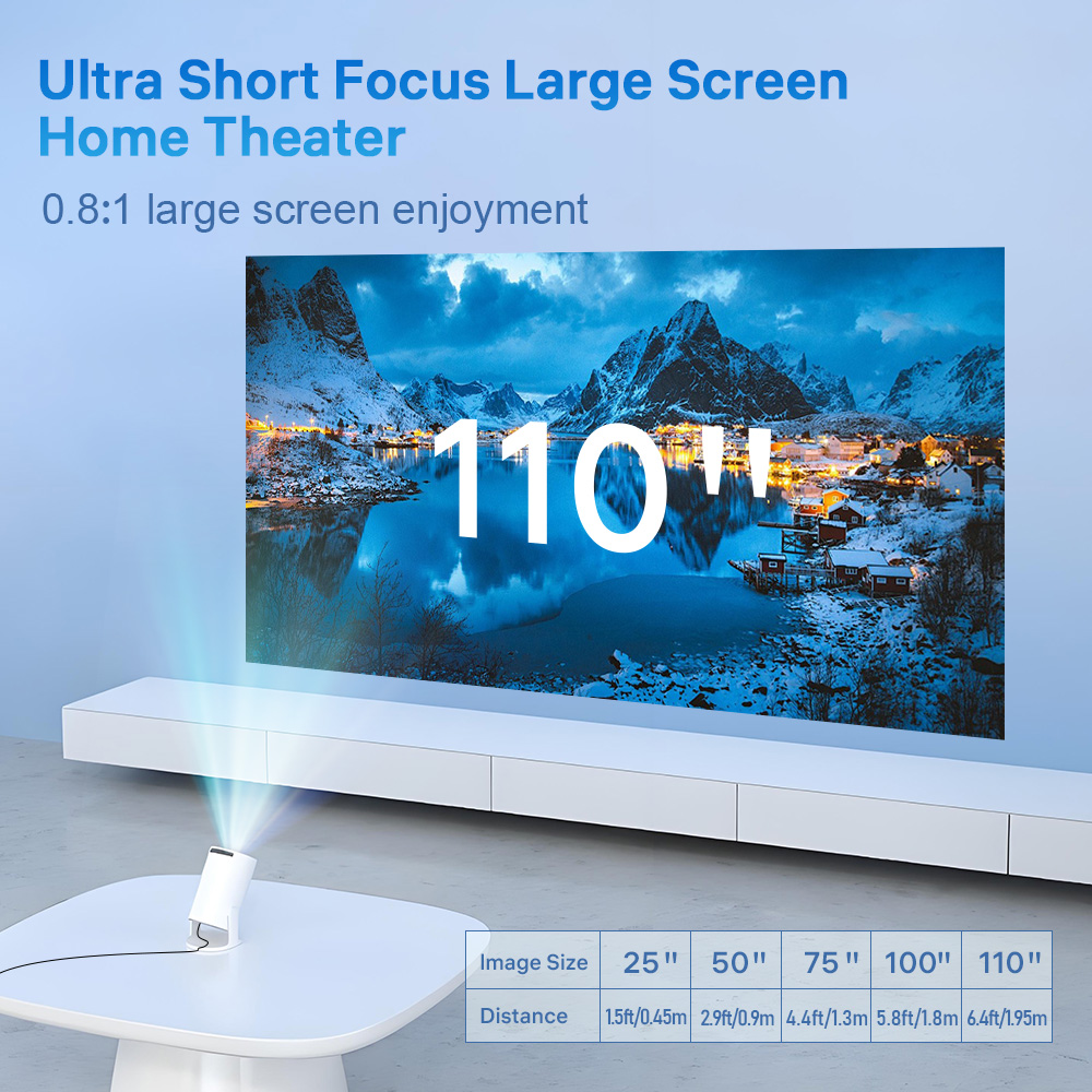 โปรเจคเตอร์ LynCast X1BQ 4K An - Home Cinema Hdmi บทวิจารณ์และราคา
