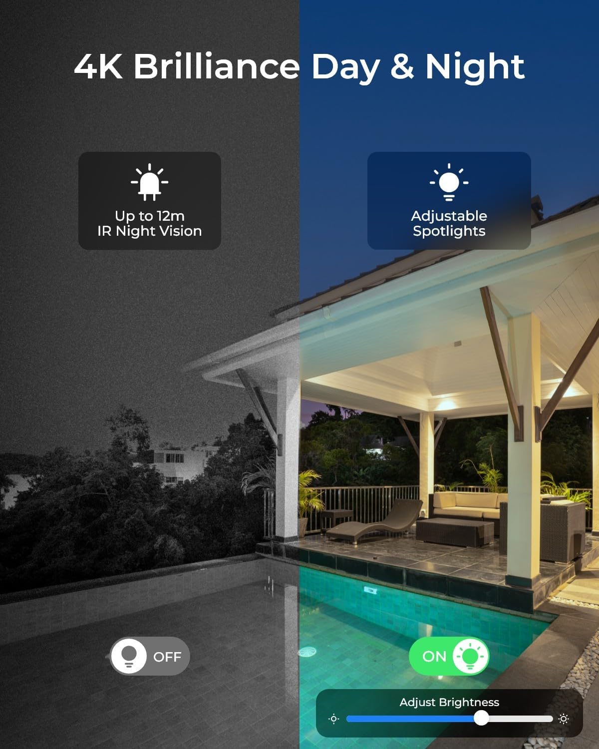 กล้องรักษาความปลอดภัยบ้านกลางแ - Home Cinema Hd บทวิจารณ์และราคา