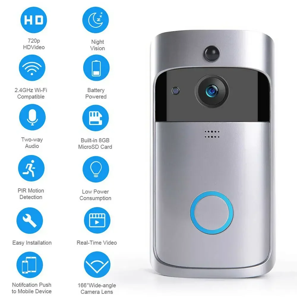 720P HD สมาร์ทโฮมไร้สาย WIFI ก - Home Cinema Hd บทวิจารณ์และราคา